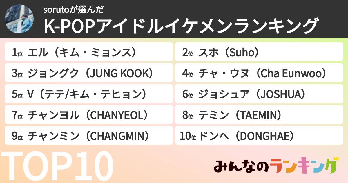 sorutoさんの「K-POPアイドルイケメンランキング」