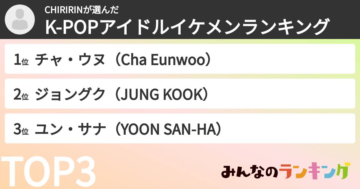 CHIRIRINさんの「K-POPアイドルイケメンランキング」