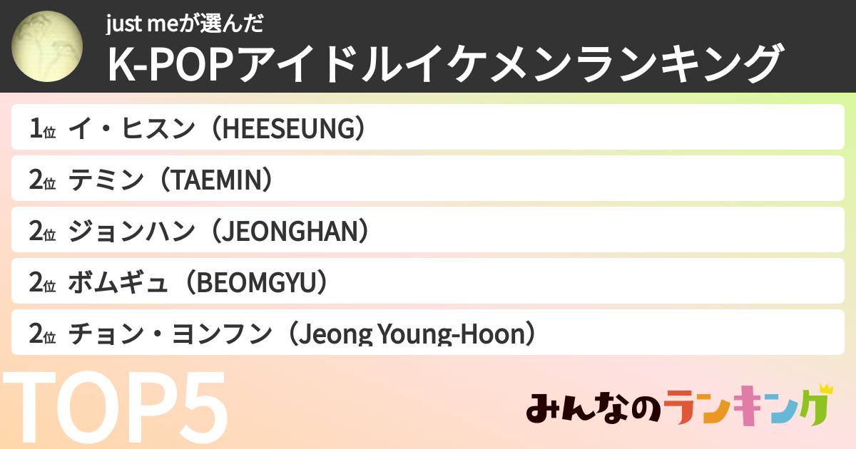 just meさんの「K-POPアイドルイケメンランキング」