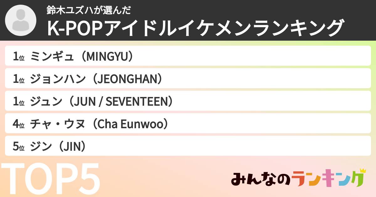 鈴木ユズハさんの「K-POPアイドルイケメンランキング」