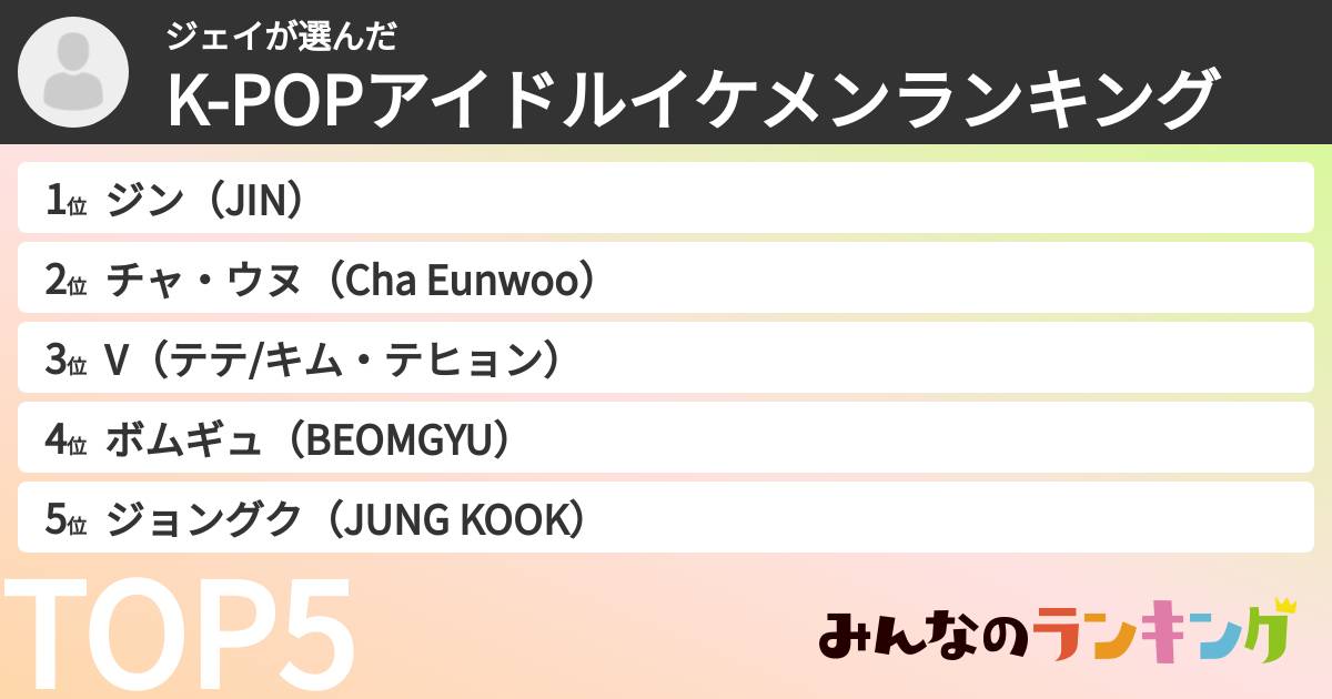 ジェイさんの「K-POPアイドルイケメンランキング」
