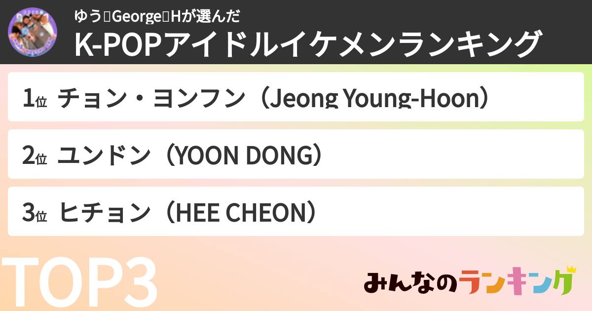 ゆう🌎George❤️Hさんの「K-POPアイドルイケメンランキング」