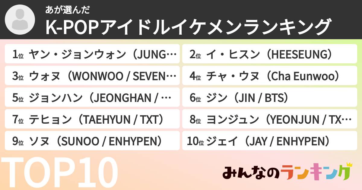 あさんの「K-POPアイドルイケメンランキング」