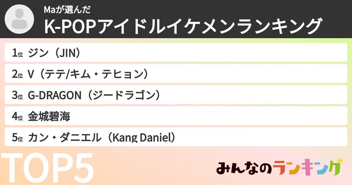 Maさんの「K-POPアイドルイケメンランキング」