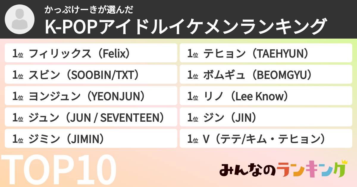 かっぷけーきさんの「K-POPアイドルイケメンランキング」