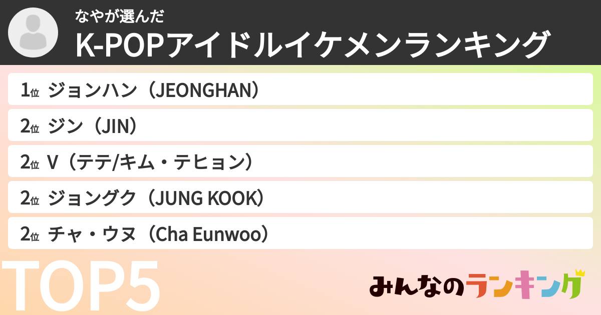 なやさんの「K-POPアイドルイケメンランキング」