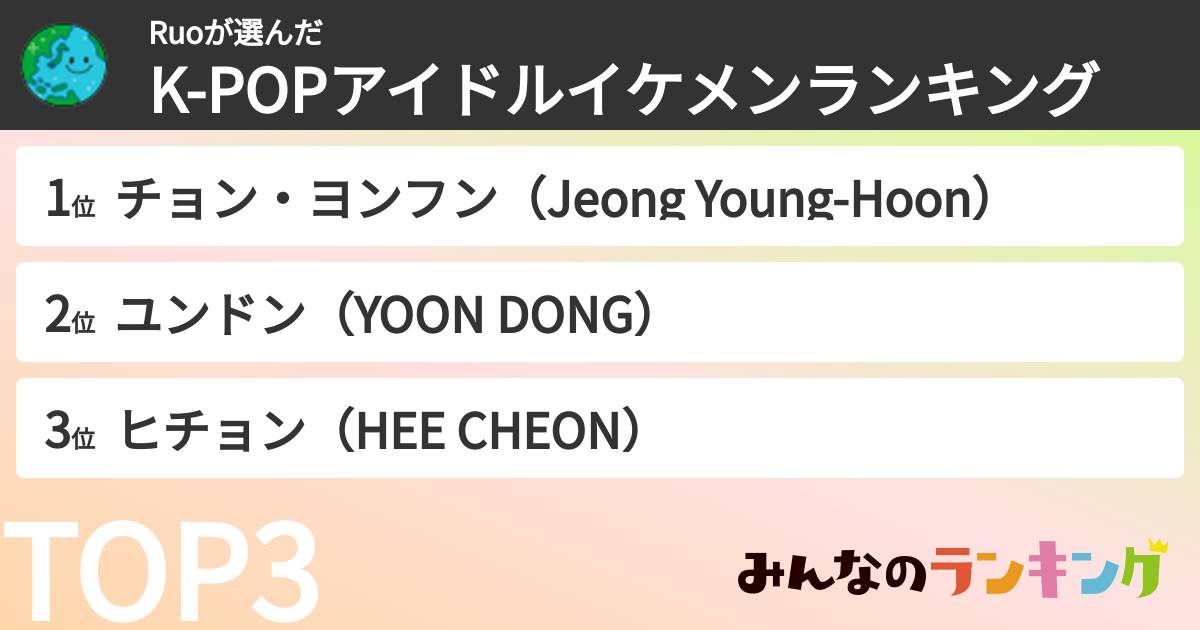 Ruoさんの「K-POPアイドルイケメンランキング」