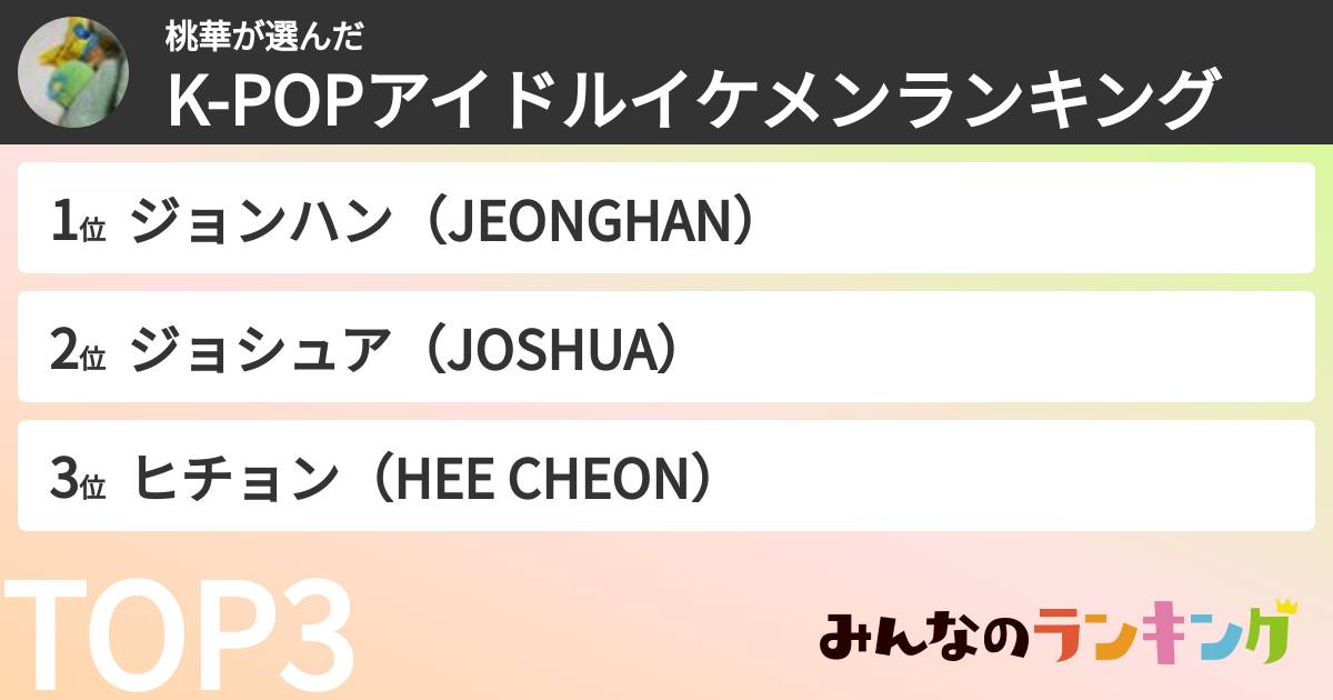 桃華さんの「K-POPアイドルイケメンランキング」