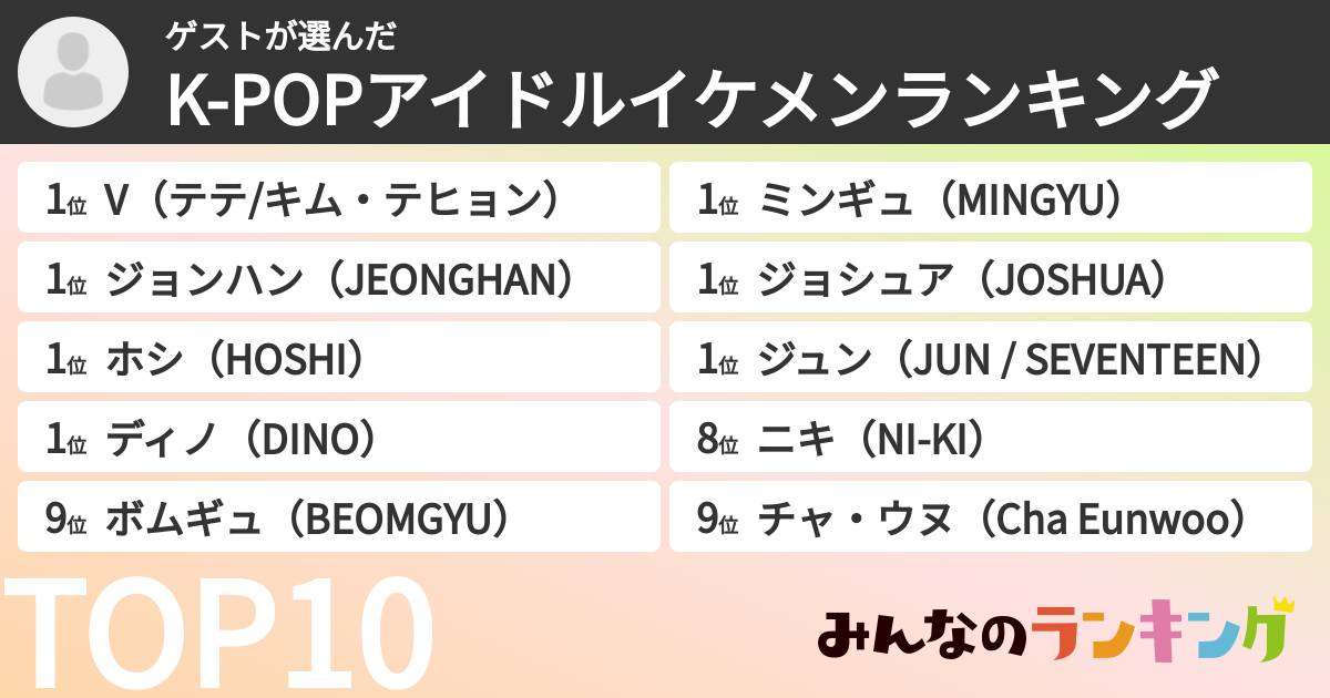 ゲストさんの「K-POPアイドルイケメンランキング」