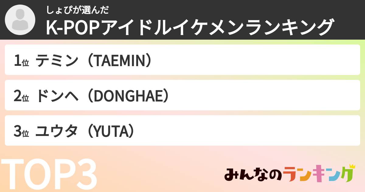 しょぴさんの「K-POPアイドルイケメンランキング」