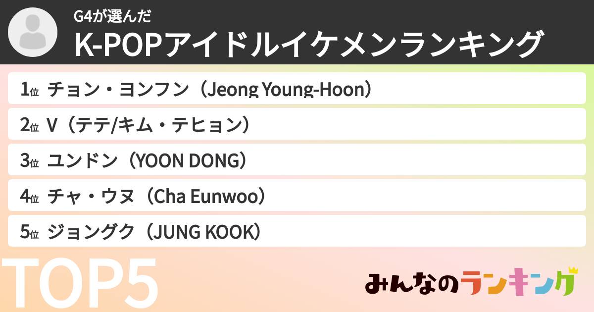 G4さんの「K-POPアイドルイケメンランキング」