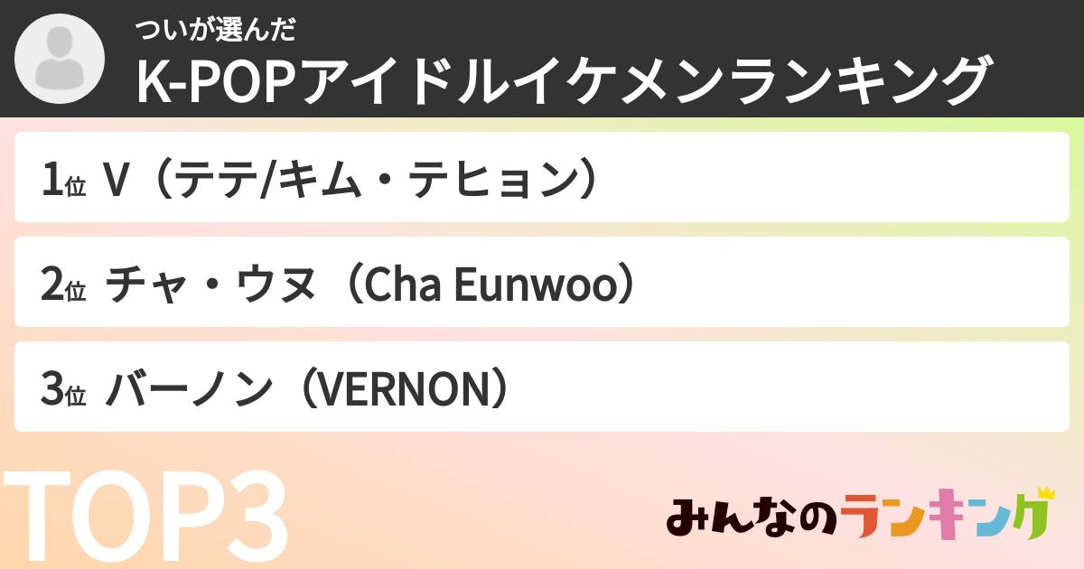 ついさんの「K-POPアイドルイケメンランキング」