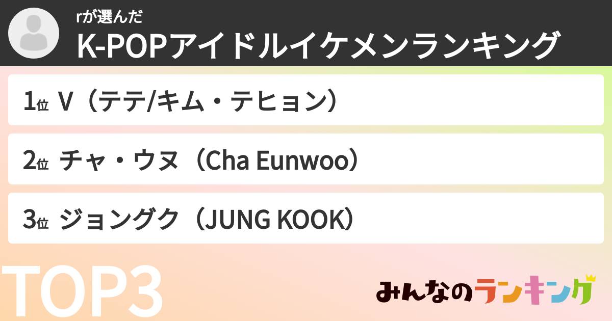 rさんの「K-POPアイドルイケメンランキング」