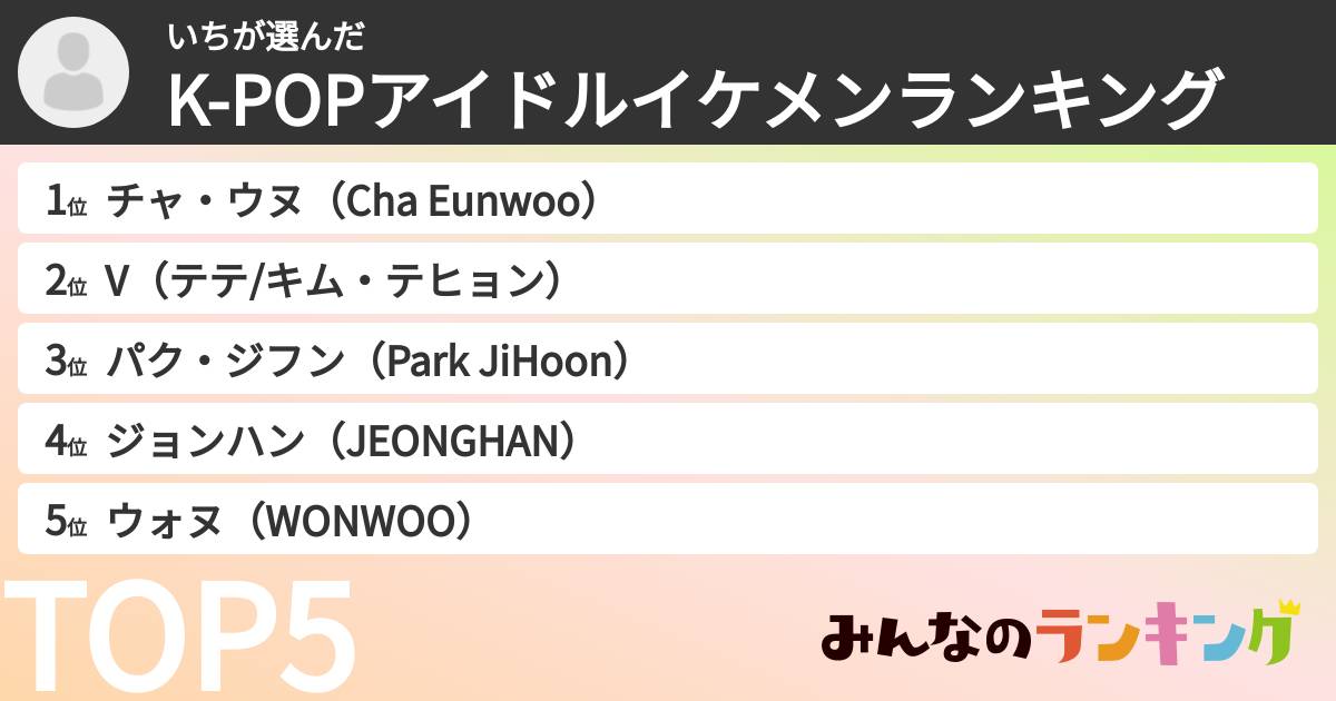 いちさんの「K-POPアイドルイケメンランキング」