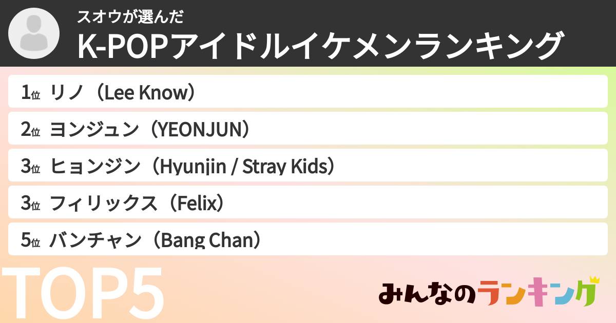 スオウさんの「K-POPアイドルイケメンランキング」