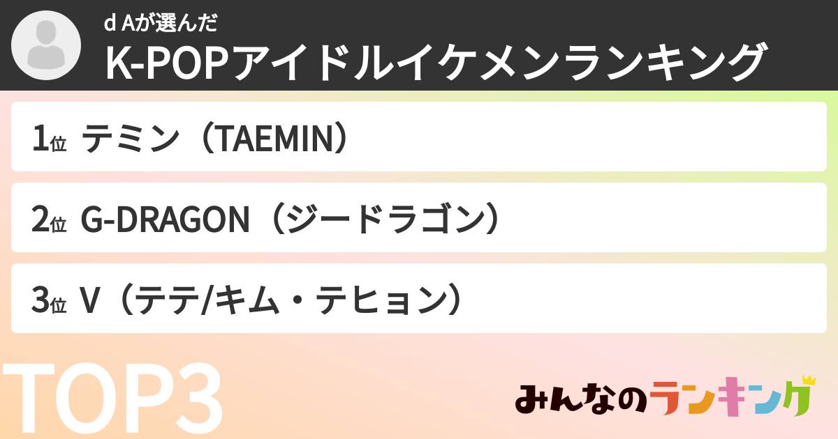d Aさんの「K-POPアイドルイケメンランキング」