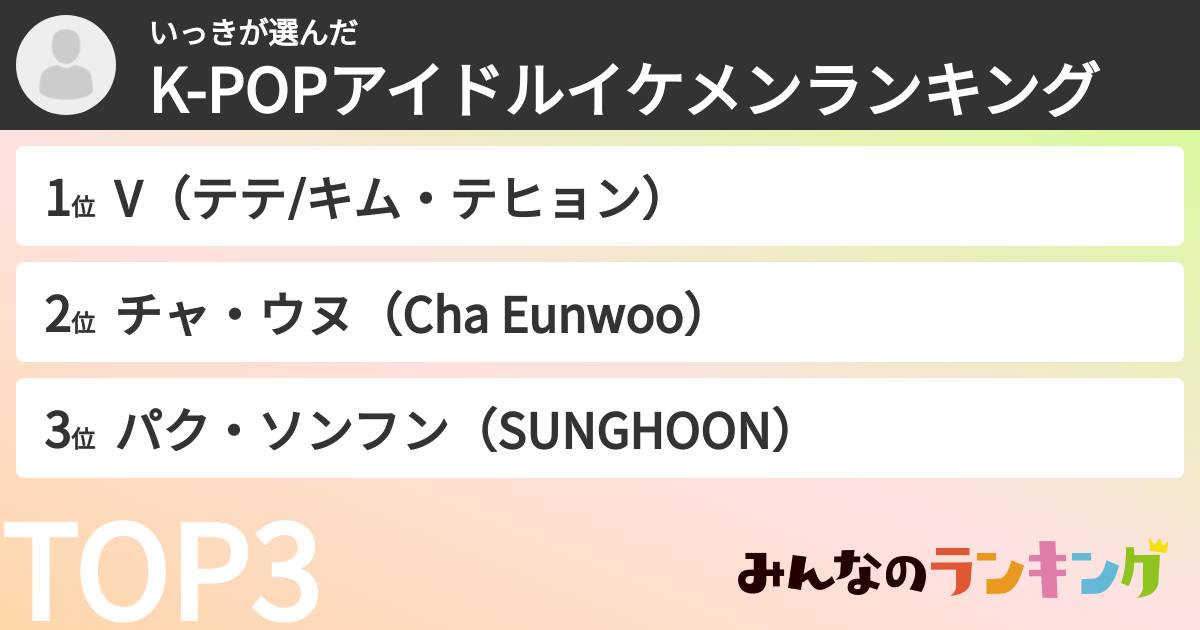 いっきさんの「K-POPアイドルイケメンランキング」