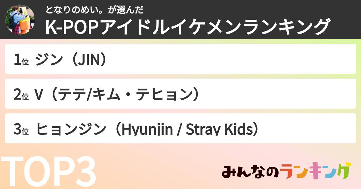 となりのめい。さんの「K-POPアイドルイケメンランキング」