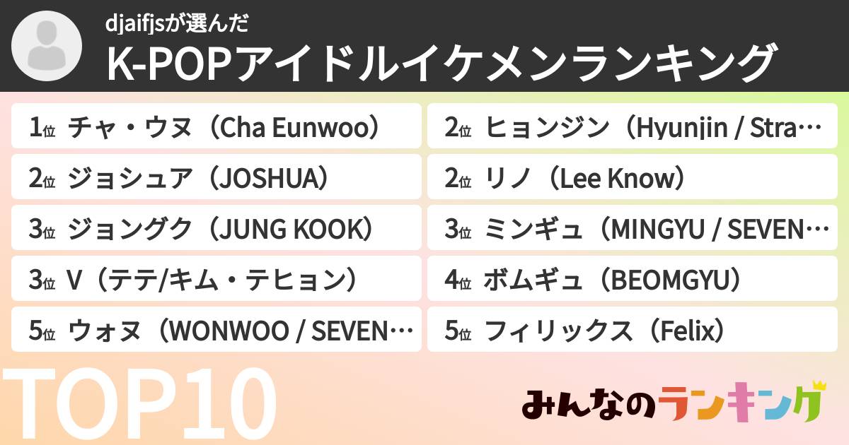 djaifjsさんの「K-POPアイドルイケメンランキング」