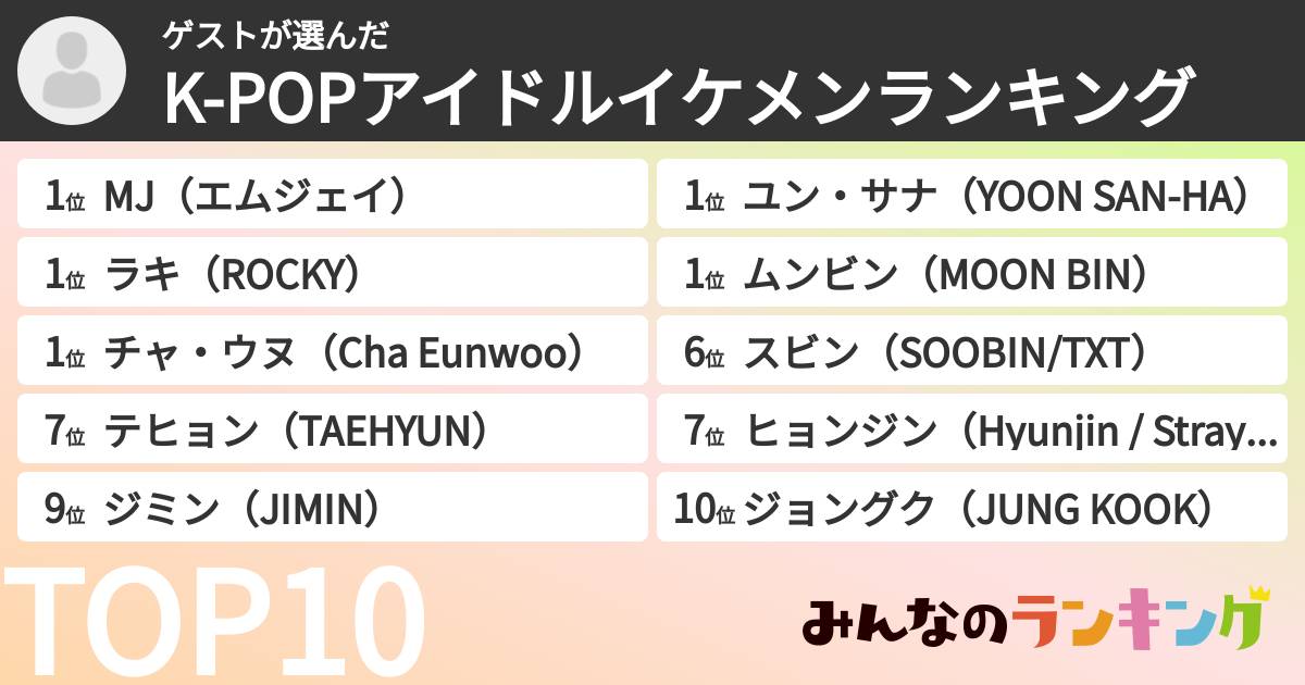 ゲストさんの「K-POPアイドルイケメンランキング」
