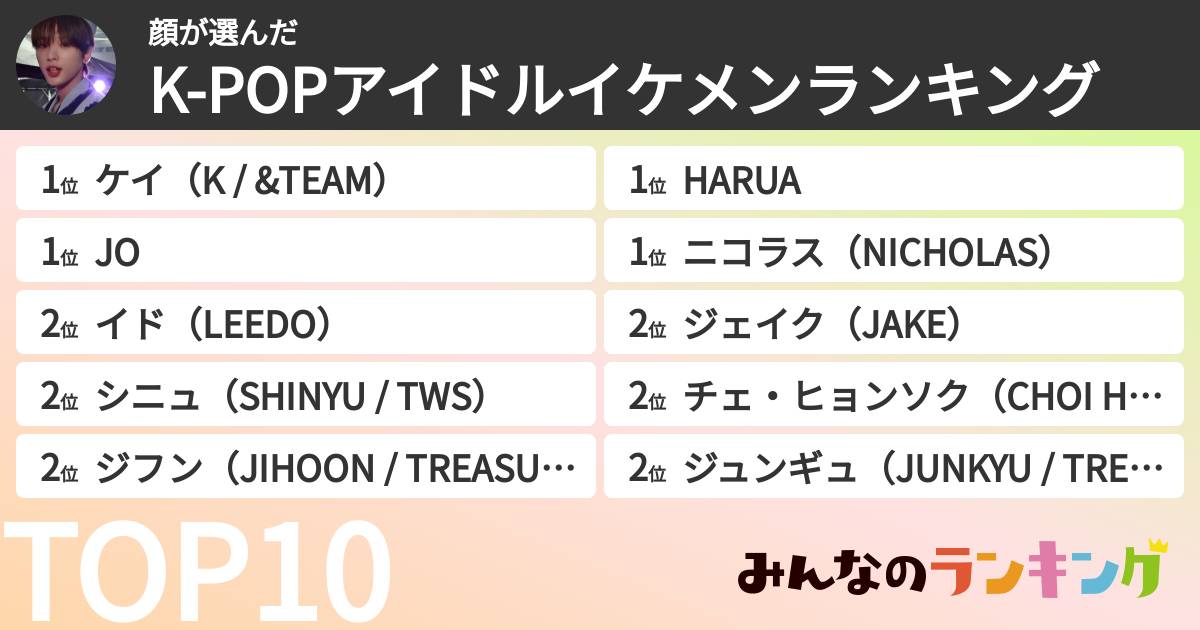 顔さんの「K-POPアイドルイケメンランキング」