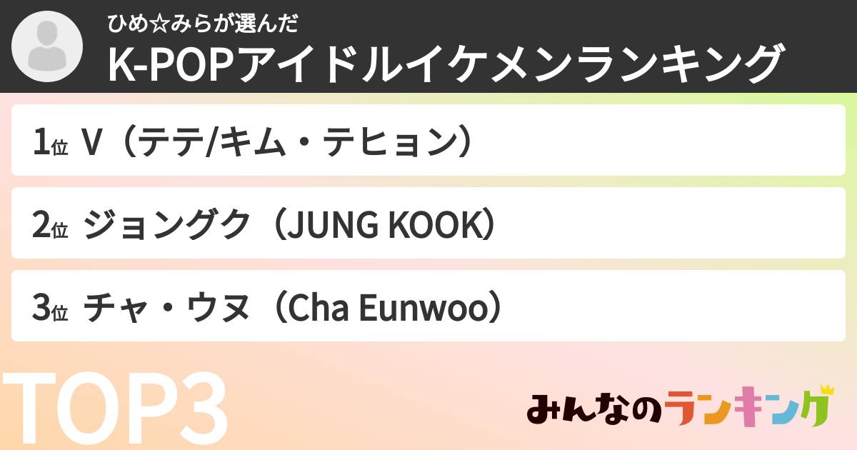 ひめ☆みらさんの「K-POPアイドルイケメンランキング」