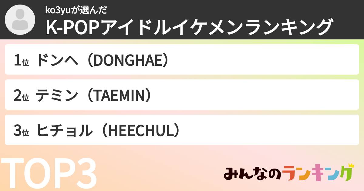 ko3yuさんの「K-POPアイドルイケメンランキング」