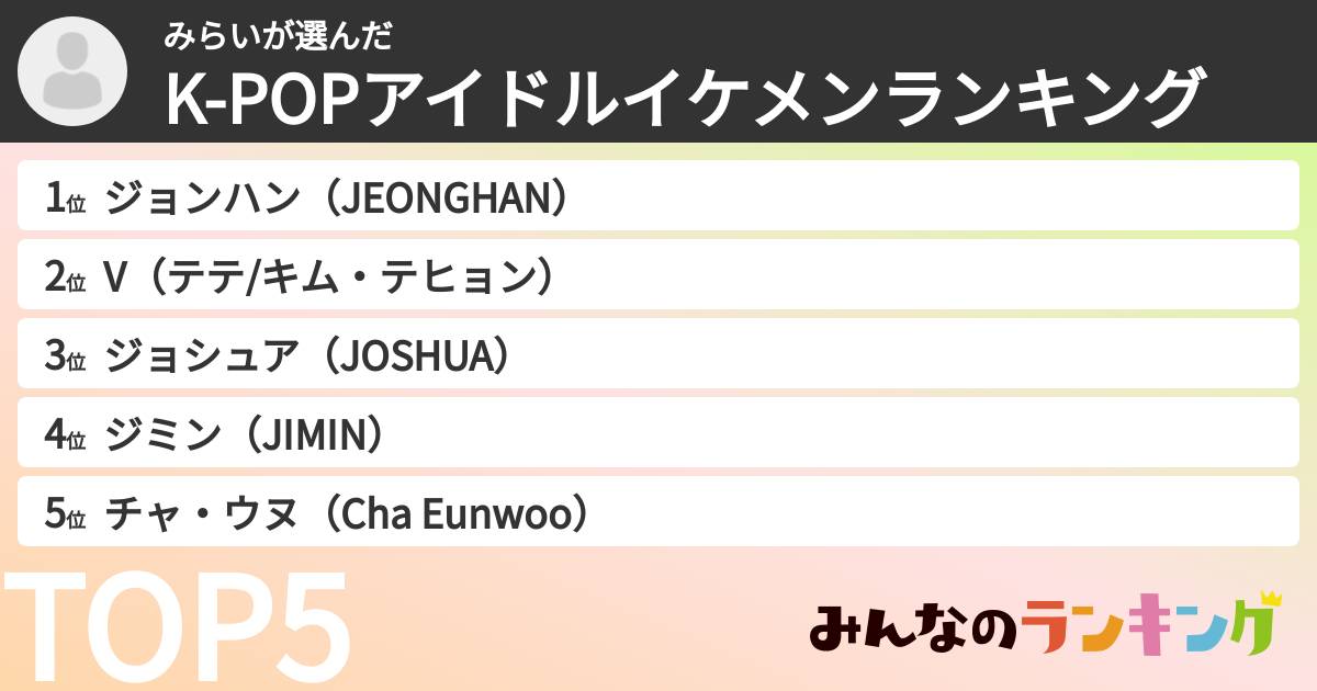 みらいさんの「K-POPアイドルイケメンランキング」