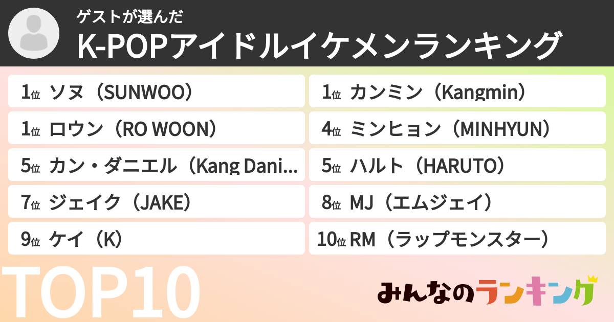 ゲストさんの「K-POPアイドルイケメンランキング」