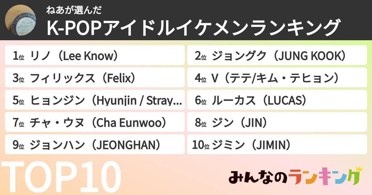 ねあさんの「K-POPアイドルイケメンランキング」