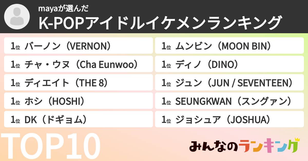 mayaさんの「K-POPアイドルイケメンランキング」
