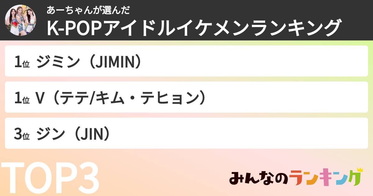 あーちゃんさんの「K-POPアイドルイケメンランキング」