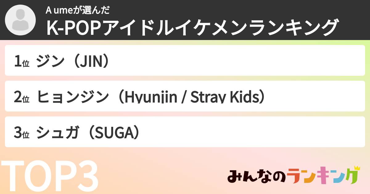 A umeさんの「K-POPアイドルイケメンランキング」