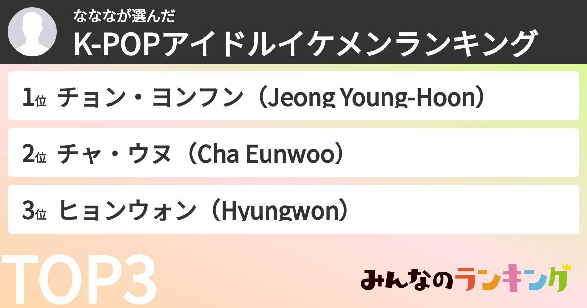 なななさんの「K-POPアイドルイケメンランキング」