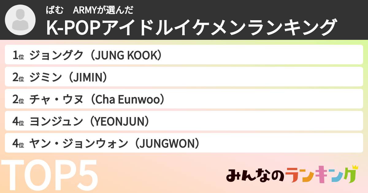 ばむ　ARMYさんの「K-POPアイドルイケメンランキング」