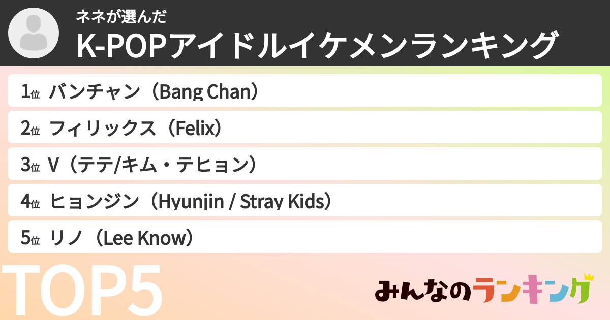 ネネさんの「K-POPアイドルイケメンランキング」
