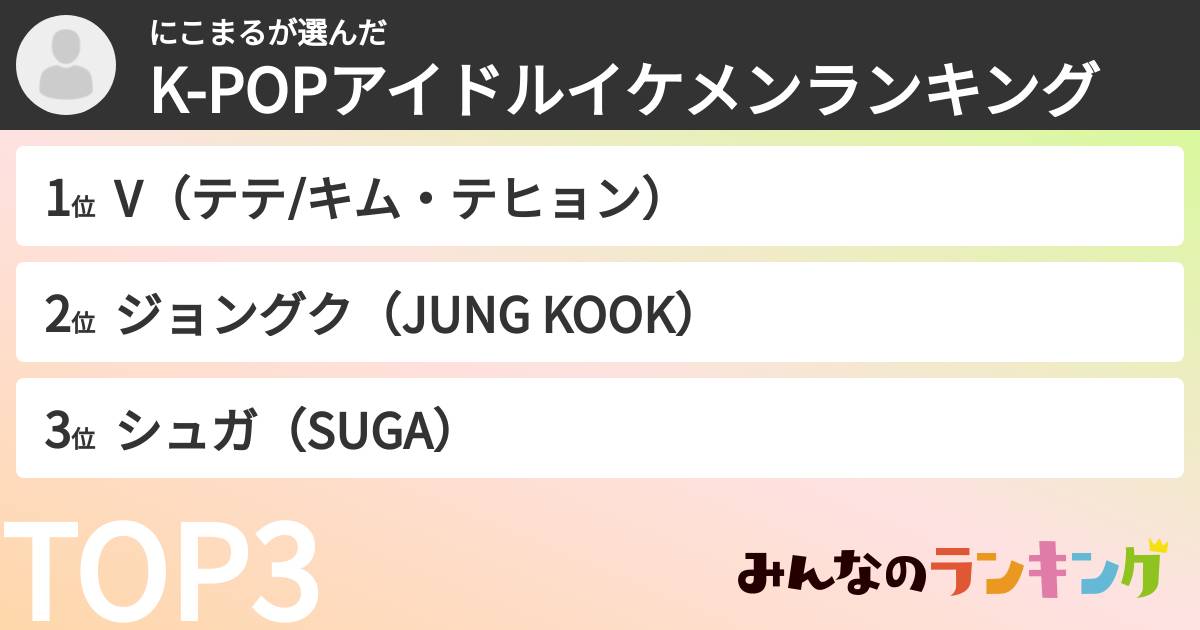 にこまるさんの「K-POPアイドルイケメンランキング」