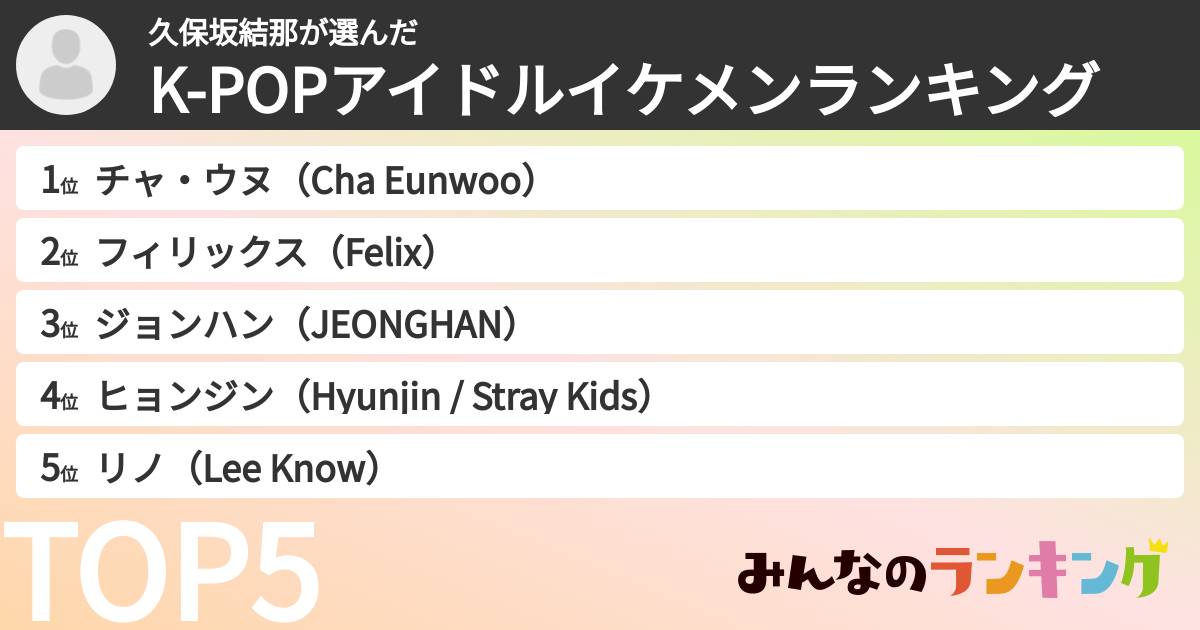 久保坂結那さんの「K-POPアイドルイケメンランキング」