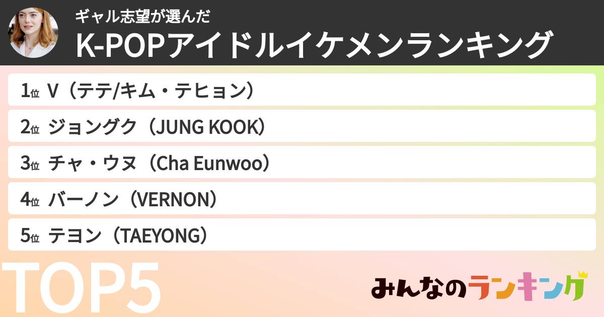 ギャル志望さんの「K-POPアイドルイケメンランキング」