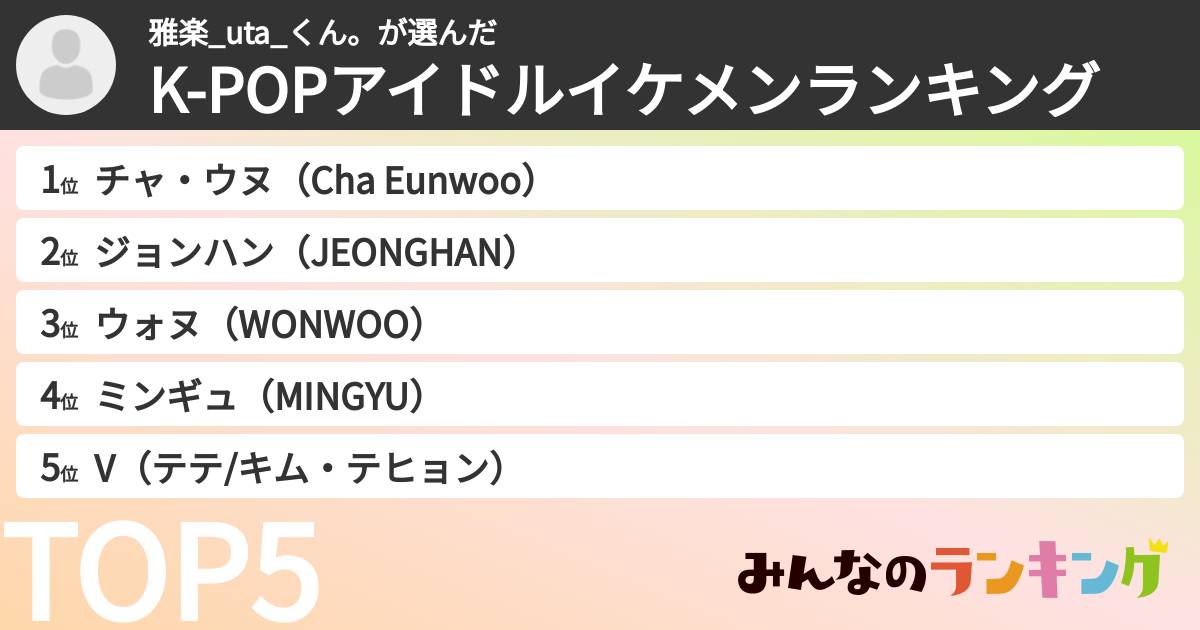 雅楽_uta_くん。さんの「K-POPアイドルイケメンランキング」