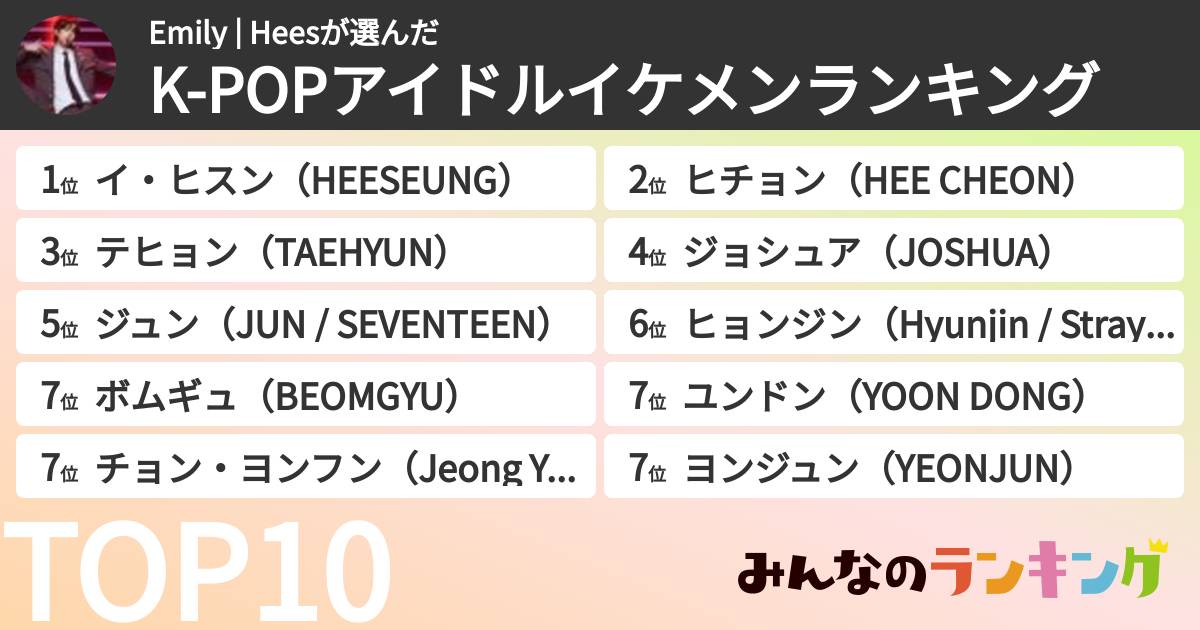 Emily | Heesさんの「K-POPアイドルイケメンランキング」