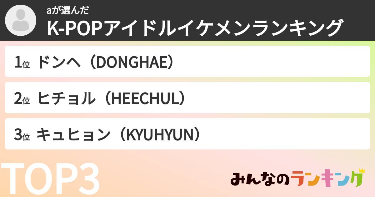 aさんの「K-POPアイドルイケメンランキング」