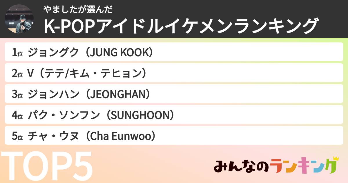 やましたさんの「K-POPアイドルイケメンランキング」