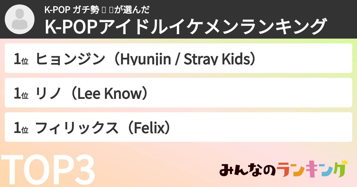 K-POP ガチ勢  🎤 🏁さんの「K-POPアイドルイケメンランキング」