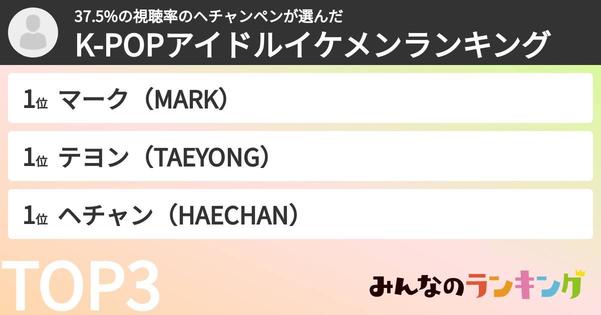 37.5%の視聴率のヘチャンペンさんの「K-POPアイドルイケメンランキング」