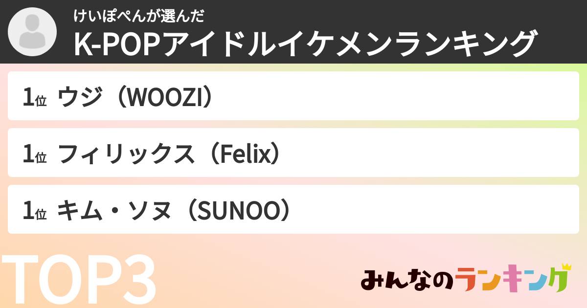 けいぽぺんさんの「K-POPアイドルイケメンランキング」
