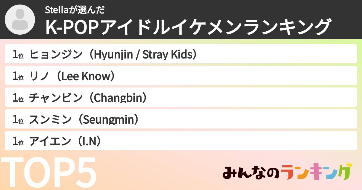 Stellaさんの「K-POPアイドルイケメンランキング」