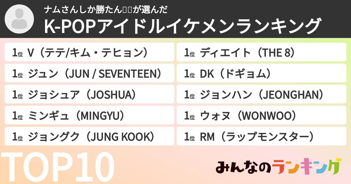 ナムさんしか勝たん🥺👊さんの「K-POPアイドルイケメンランキング」