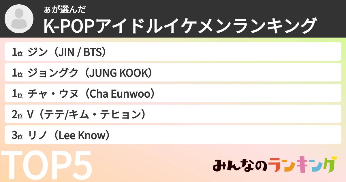 ぁさんの「K-POPアイドルイケメンランキング」