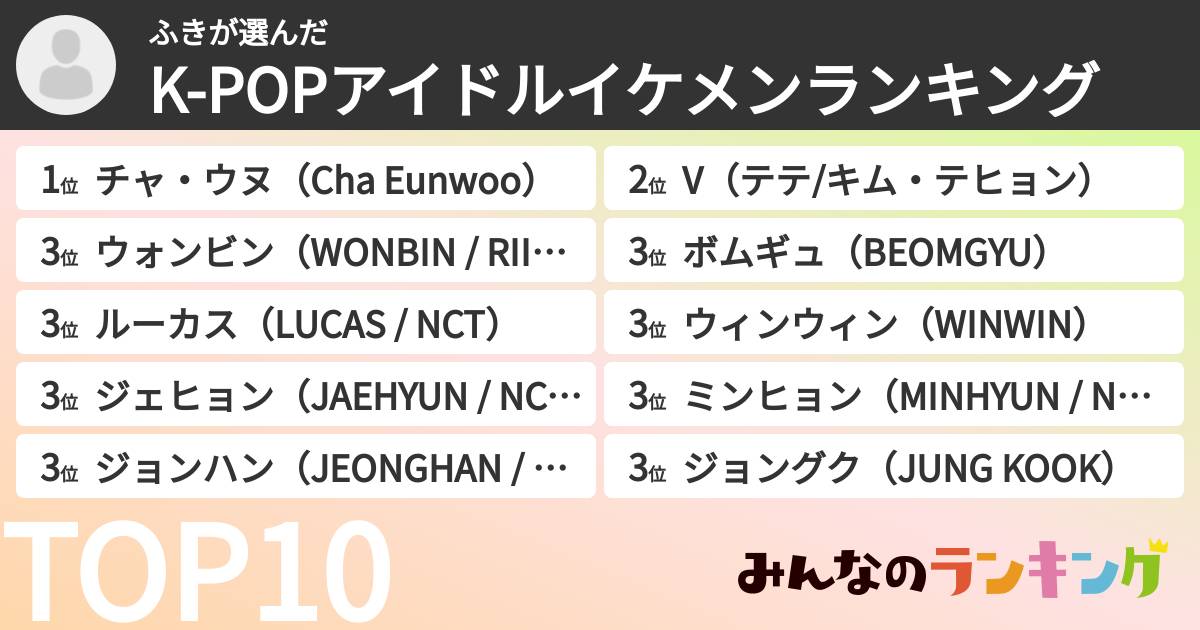 ふきさんの「K-POPアイドルイケメンランキング」